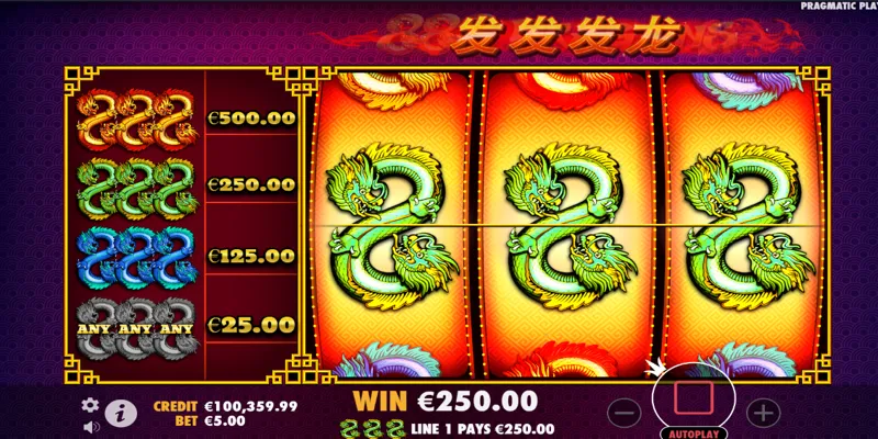 Những phần thưởng hấp dẫn trong 888 Dragons sẽ làm bạn không thể rời mắt khỏi màn hình.