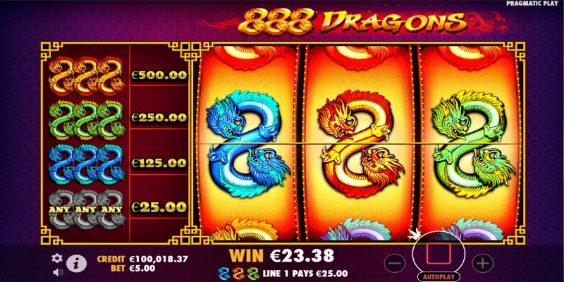 888 Dragons: Game Slot Rồng Trung Quốc Với Cơ Hội Nổ Hũ Lớn