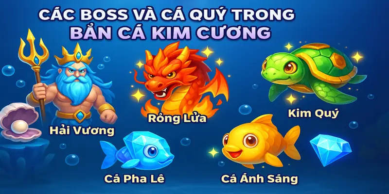 Các boss có hiệu ứng đặc biệt giúp người chơi dễ nhận biết và tập trung hỏa lực