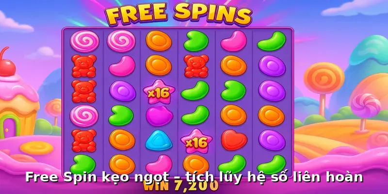 Vòng quay Free Spin và combo nổ hũ siêu to trong game Sugar Rush.